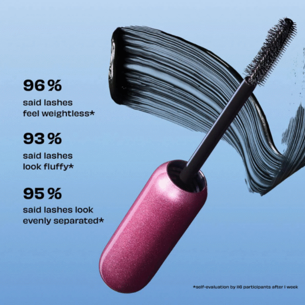 Benefit BADgal BounceFULLER Volumizing Mascara 3g mini tube in black and pink packaging