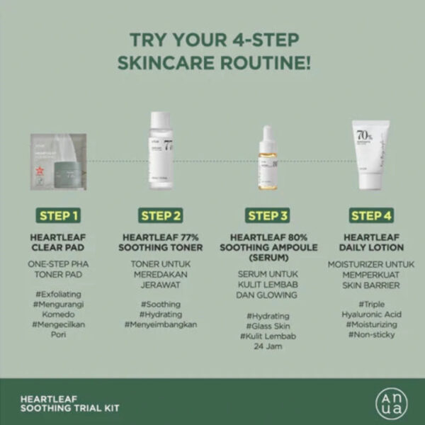 Anua Heartleaf Soothing Trial Kit - Image 3