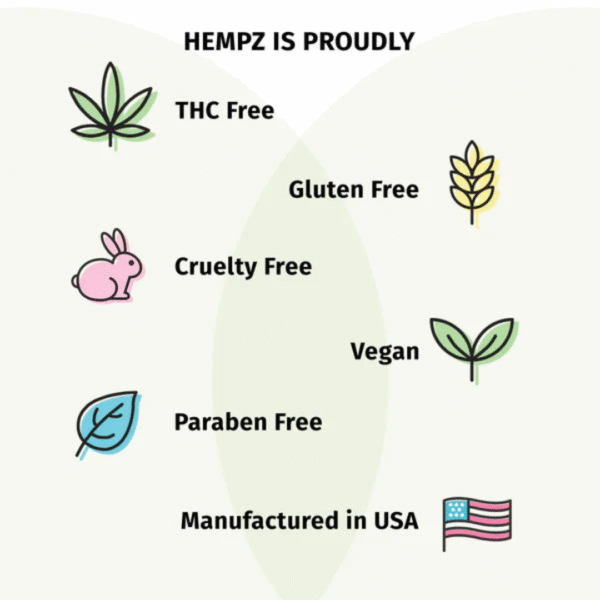 HEMPZ- Pomegranate Herbal Body Butter - Image 2